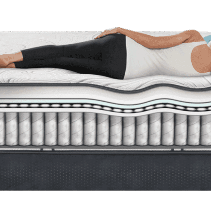 Colchão para Dores nas Costas